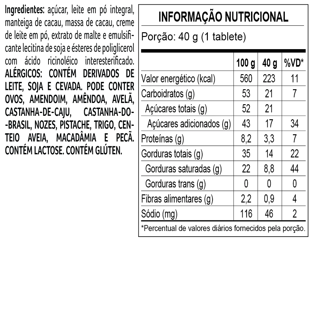 Tablete Mulheres de Chocolate ao Leite 40g, , large. image number 1
